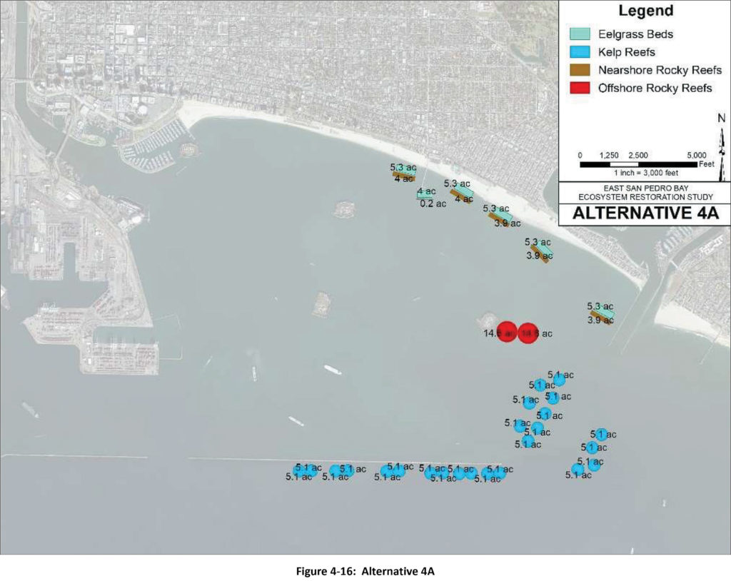 East San Pedro Bay Ecosystem Restoration Plan